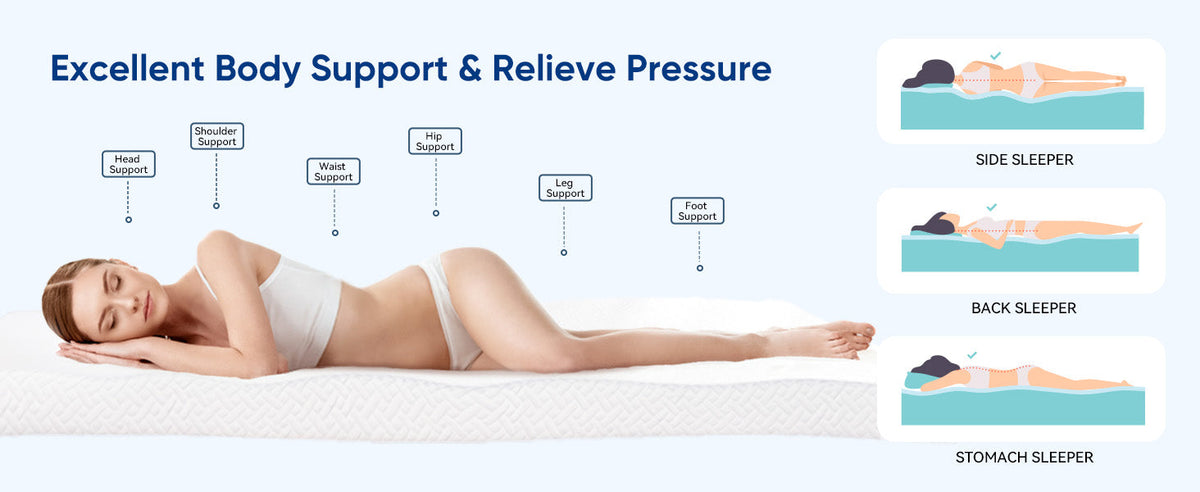 Memory Foam Mattress Topper Double 3 Inch Cooling Washable Hawthyhome