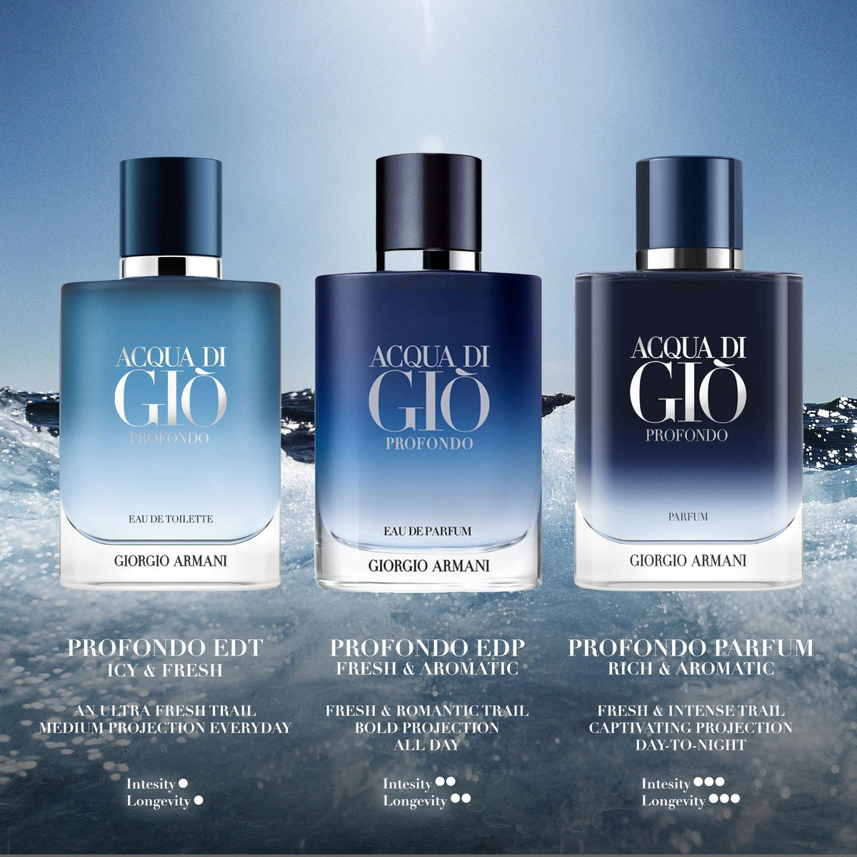 Giorgio Armani Acqua di Gio Profondo Eau de Toilette 50ml Spray