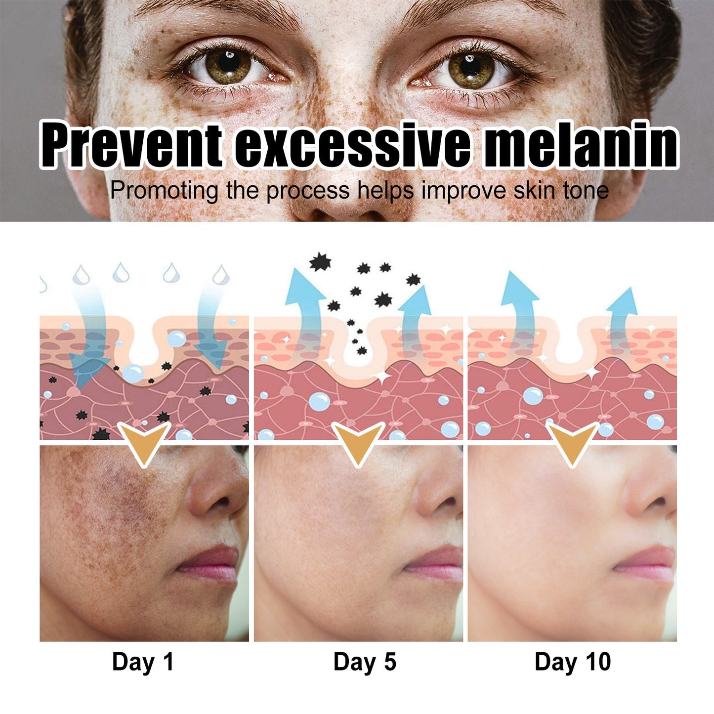 Repair Facial Spots Melanin Hydrating