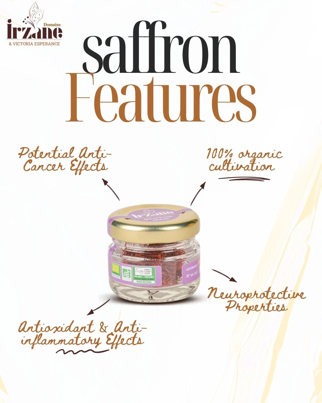 Premium Moroccan Organic Saffron – Domaine Irzane