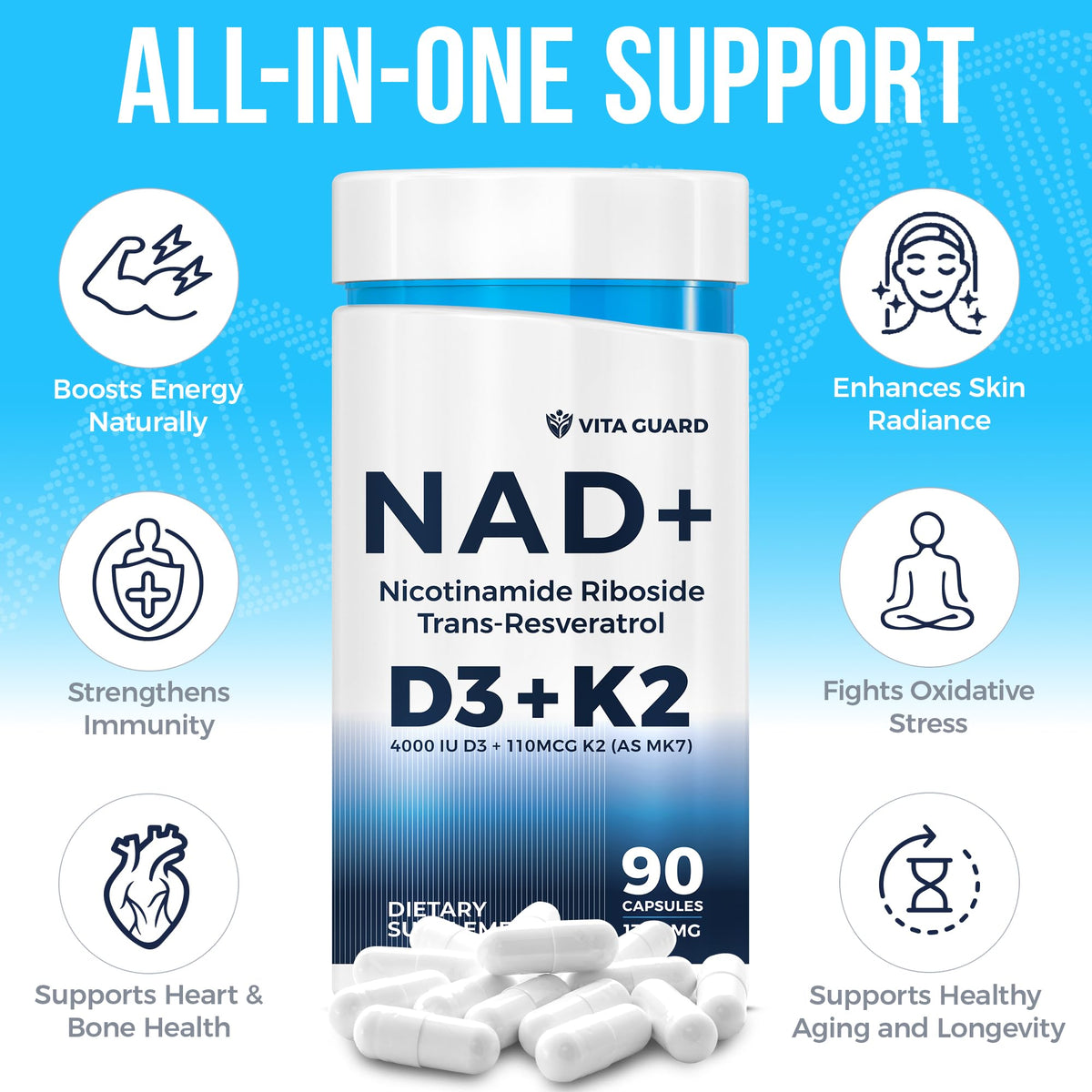 Anti-Aging Energy NAD Supplement – NMN Alternative with Nicotinamide Riboside 1000mg, Trans-Resveratrol 300mg, Vitamin D3 4000 IU and K2 110 mcg MK7 – Vegetarian 60 Capsules, 1300mg