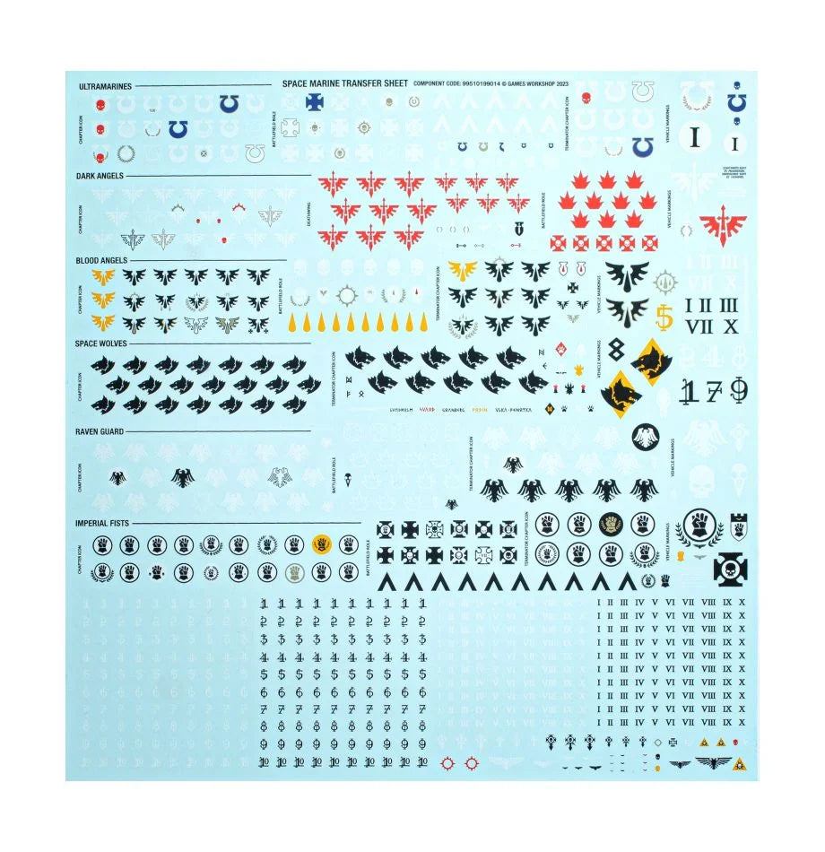 Warhammer 40,000: Ultimate Starter Set