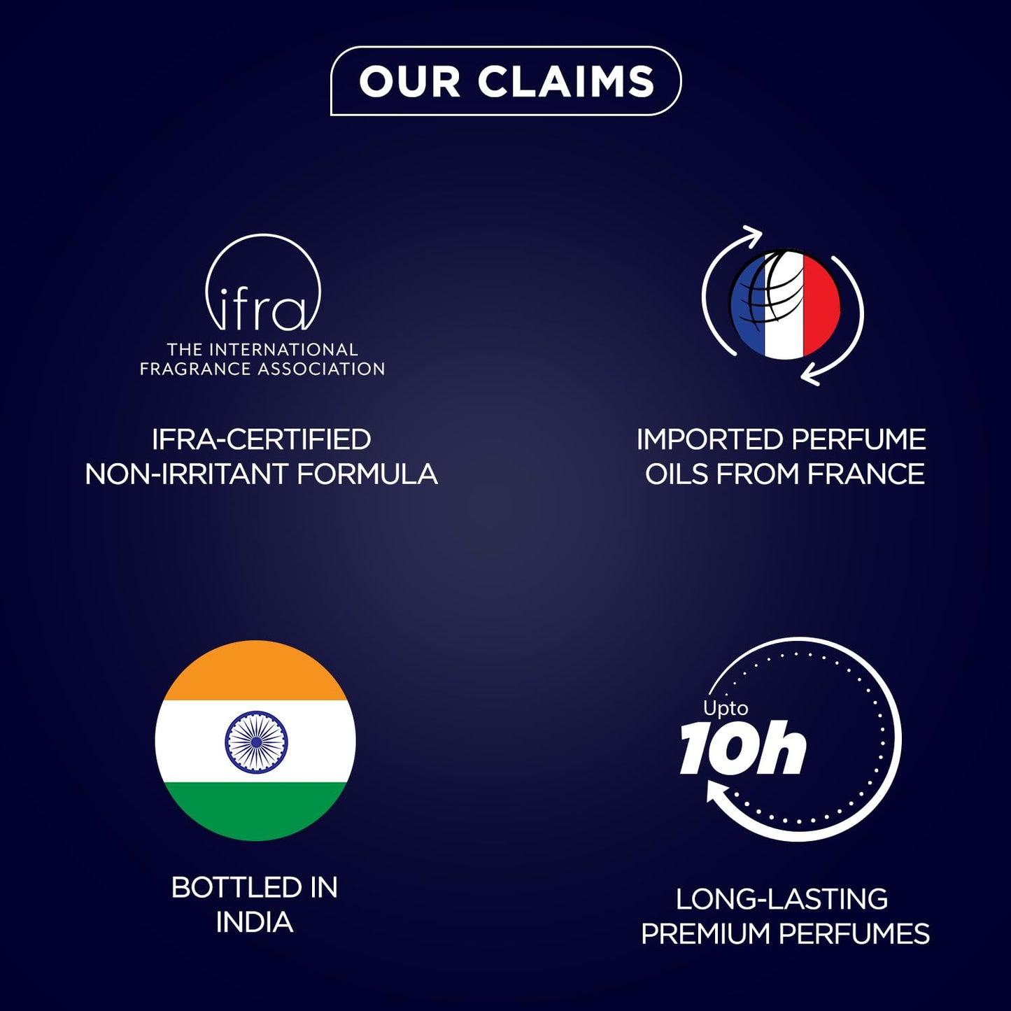 Bella Vita Unisex Pocket Perfume Set 10x5ml Long-Lasting Fragrances