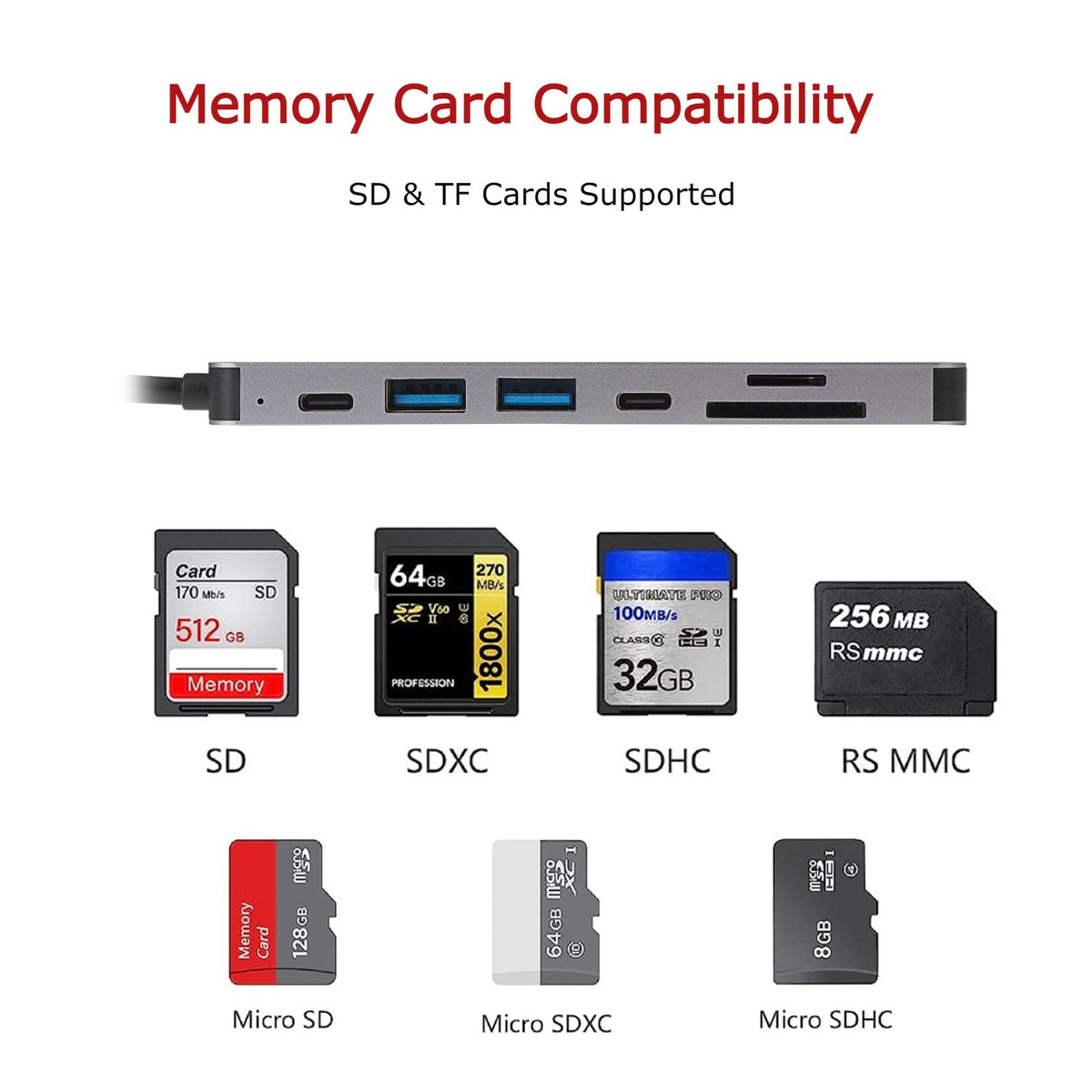 Maplin USB-C Multiport Hub to 2x USB-A 3.0 / HDMI / 2x USB-C / SD & MicroSD Card Reader