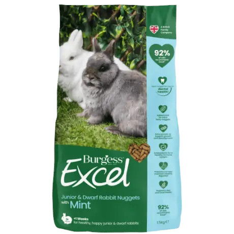 Burgess Excel Junior and Dwarf 1.5kg - Case of 4