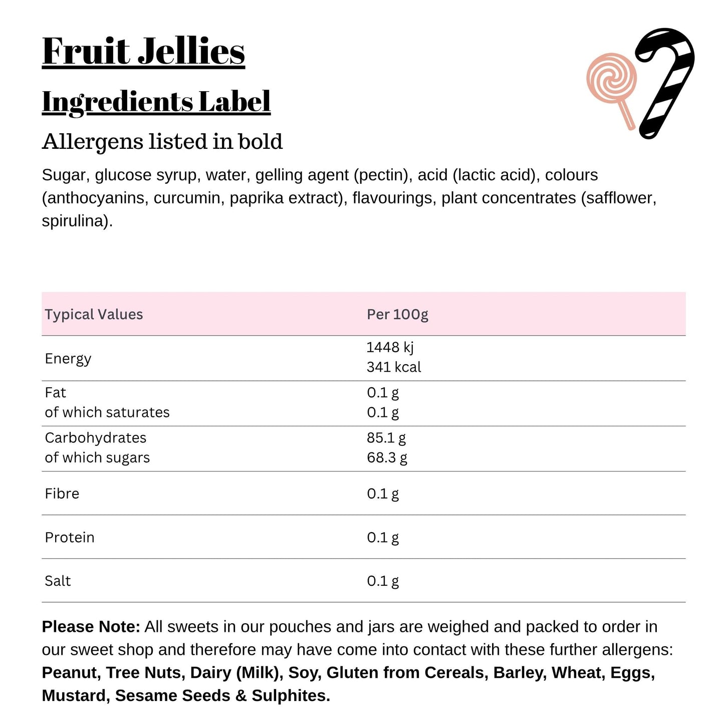 Fruit Jellies