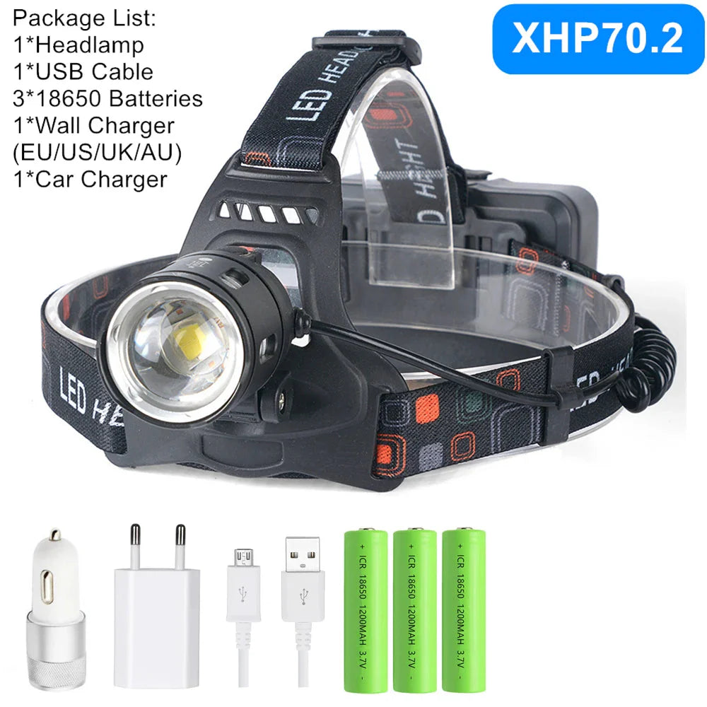 Led Headlamp Headlight Zoom Head Lamp Flashlight Torch