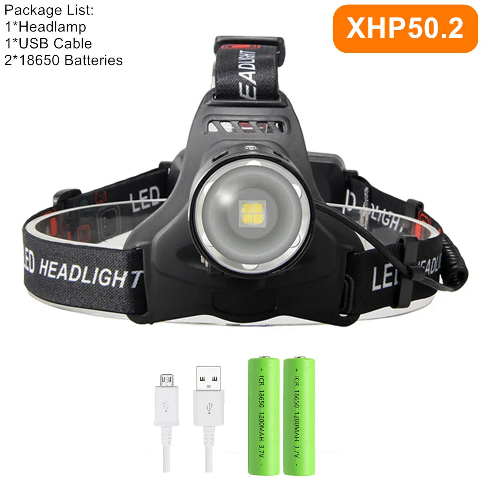 Led Headlamp Headlight Zoom Head Lamp Flashlight Torch