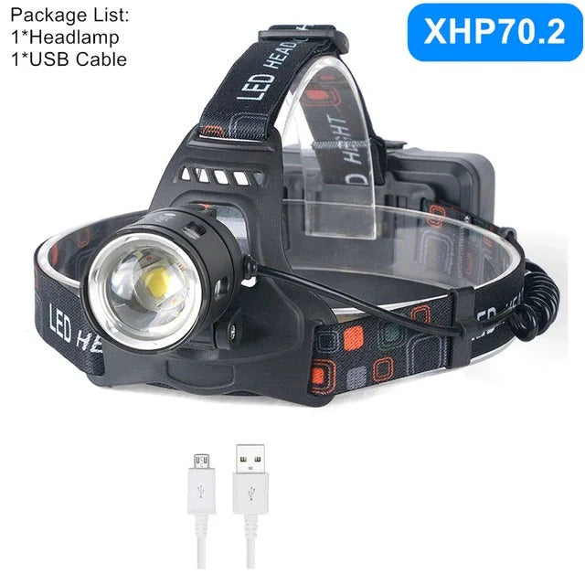Led Headlamp Headlight Zoom Head Lamp Flashlight Torch