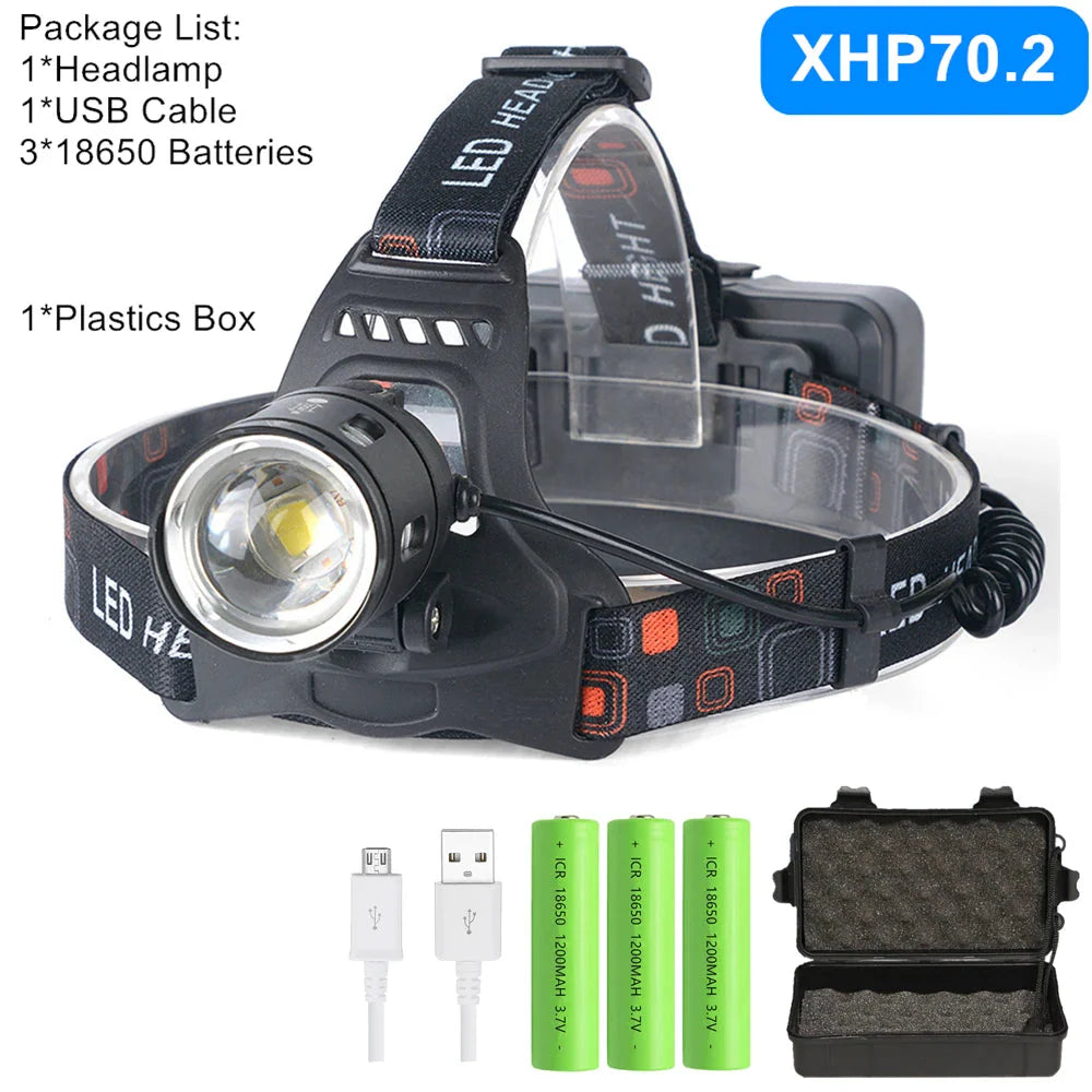 Led Headlamp Headlight Zoom Head Lamp Flashlight Torch