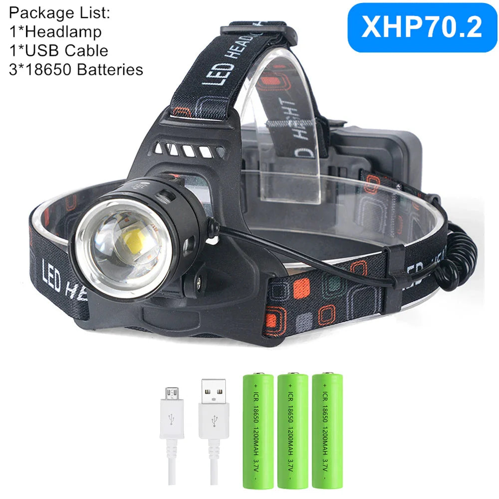 Led Headlamp Headlight Zoom Head Lamp Flashlight Torch