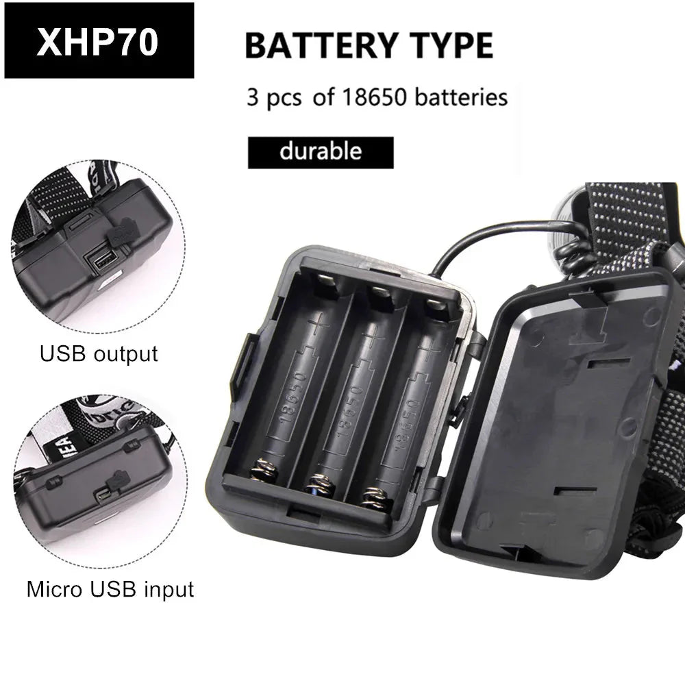 Led Headlamp Headlight Zoom Head Lamp Flashlight Torch
