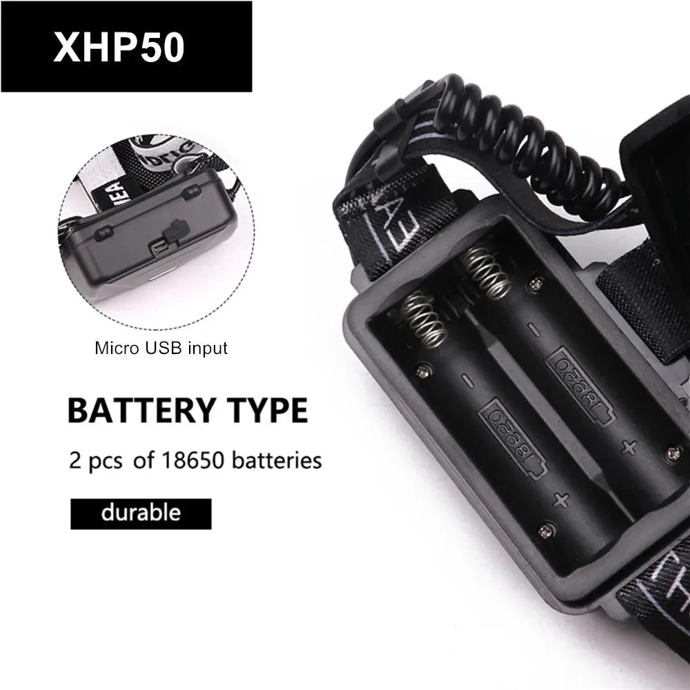 Led Headlamp Headlight Zoom Head Lamp Flashlight Torch