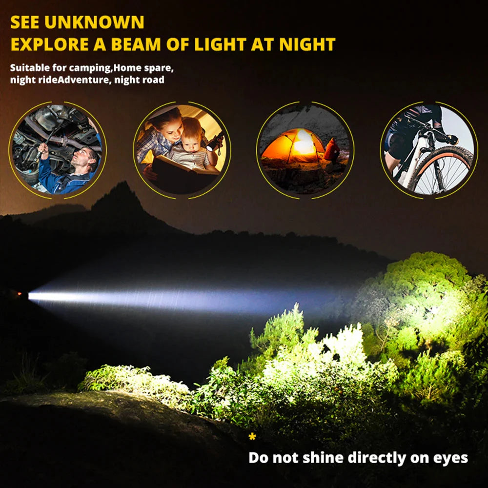 Led Headlamp Headlight Zoom Head Lamp Flashlight Torch