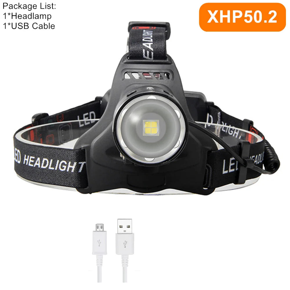 Led Headlamp Headlight Zoom Head Lamp Flashlight Torch