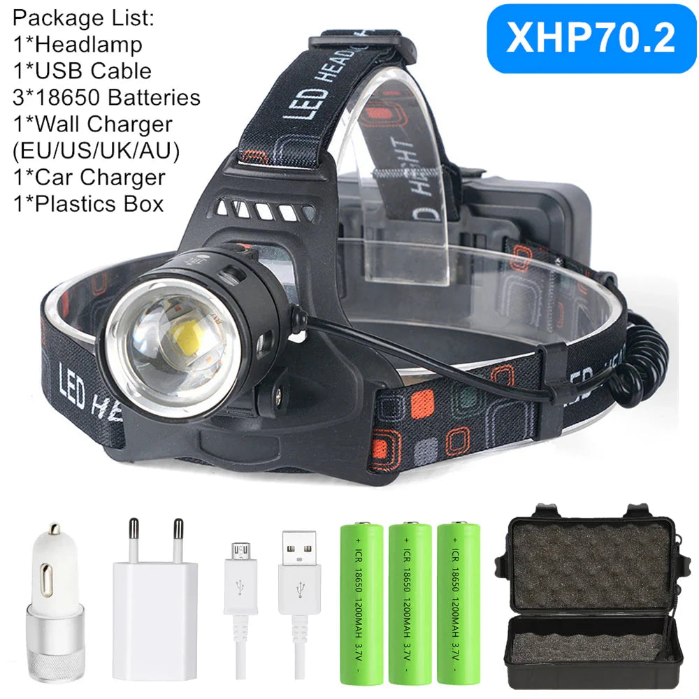Led Headlamp Headlight Zoom Head Lamp Flashlight Torch