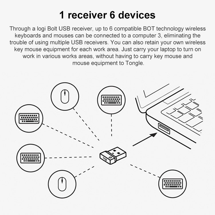 Logitech Bolt USB Wireless Receiver