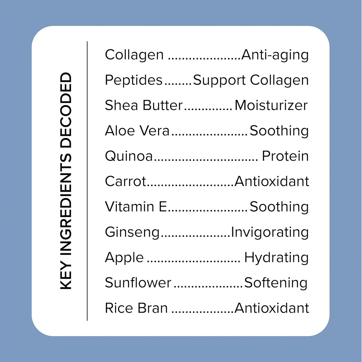 MEDIX 5.5 Body Treatment Cream with Collagen + Peptides