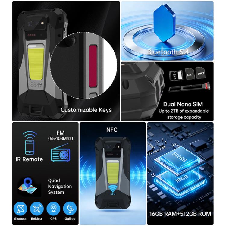 Unihertz 8849 Tank X Projector Rugged Phone, 16GB+512GB, 6.78-inch 5G