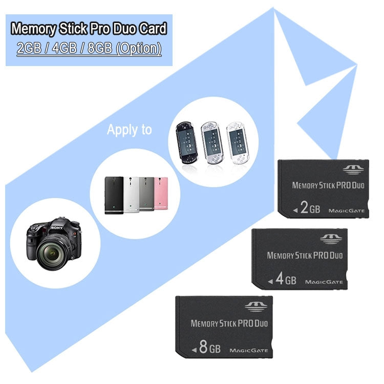 Memory Stick Pro Duo Card (100% Real Capacity)(Black)