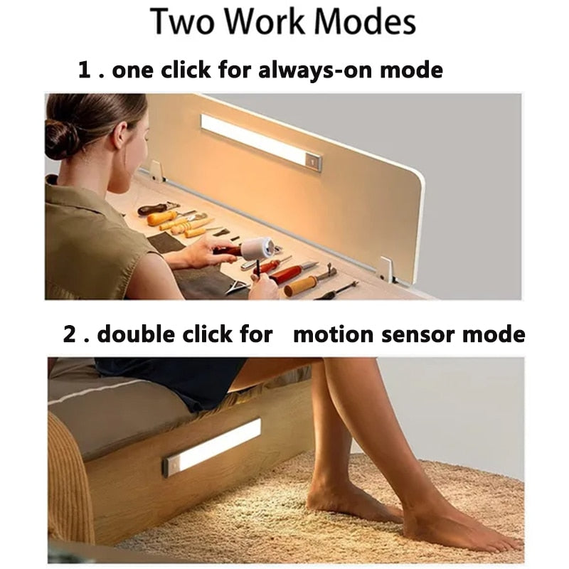 Motion Sensor LED