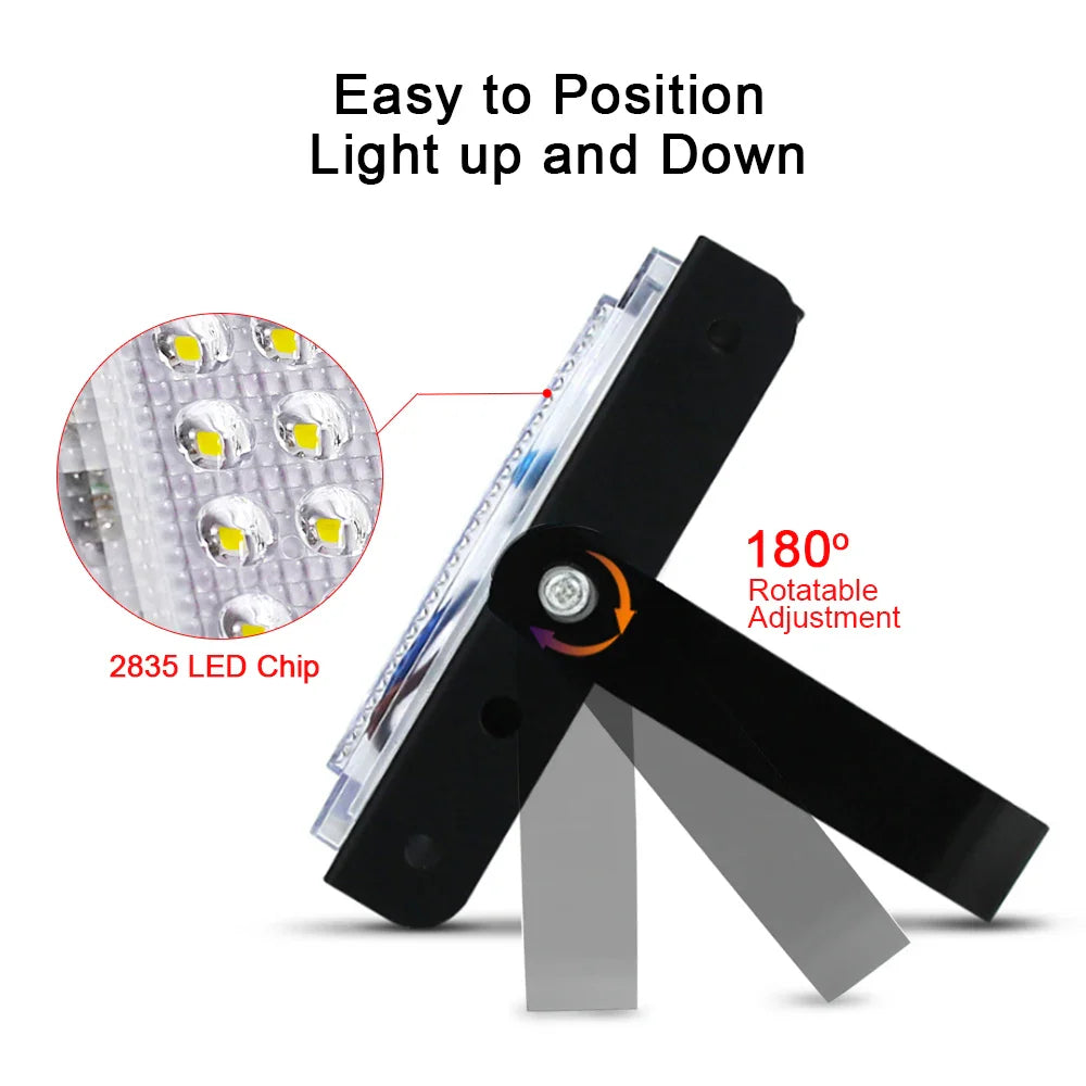 LED Reflector Street Lamp Wall Flood Lights