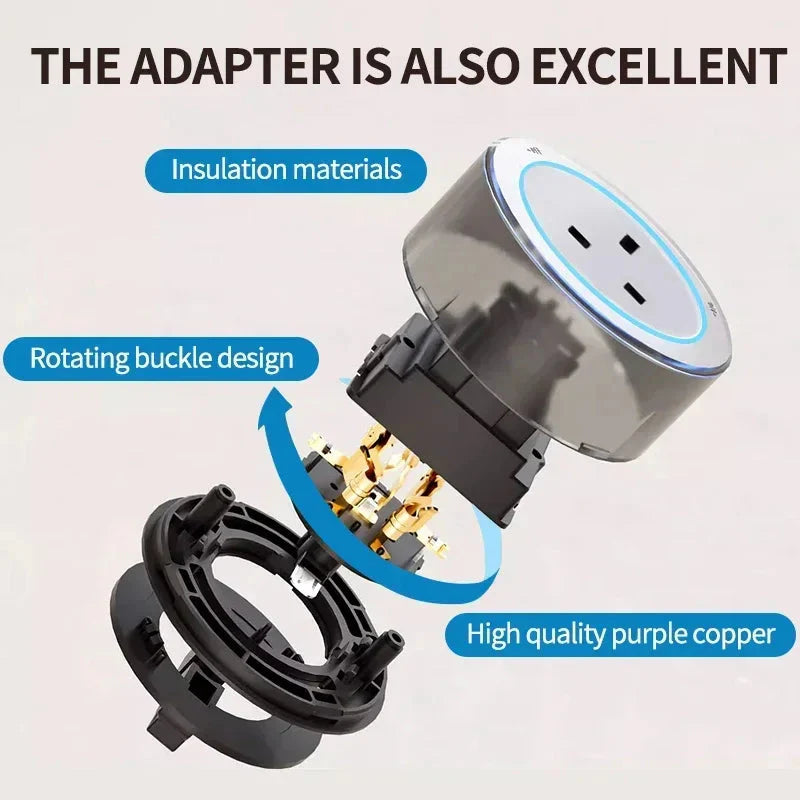 Movable Track Socket Smart Home Appliances Electronic Modular Mounted Rail