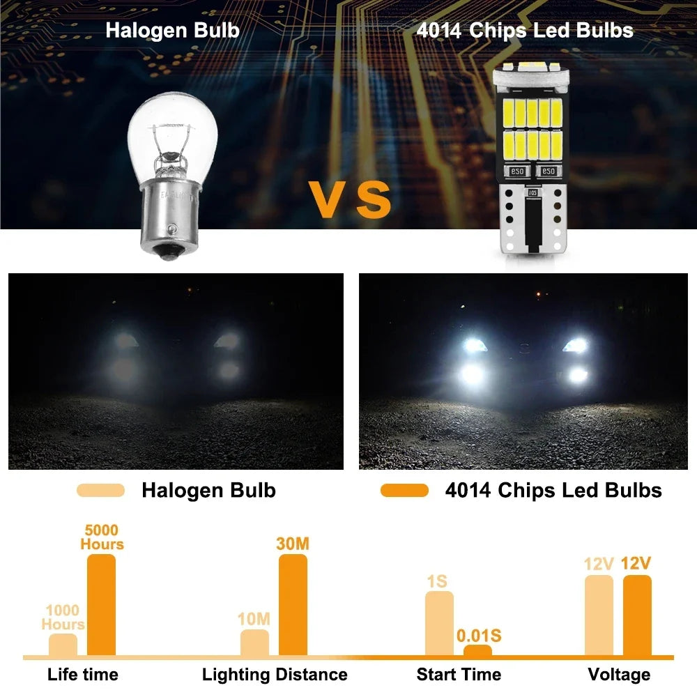 2/6/10/20/30/40/50pcs T10 W5W 194 501 Led Canbus
