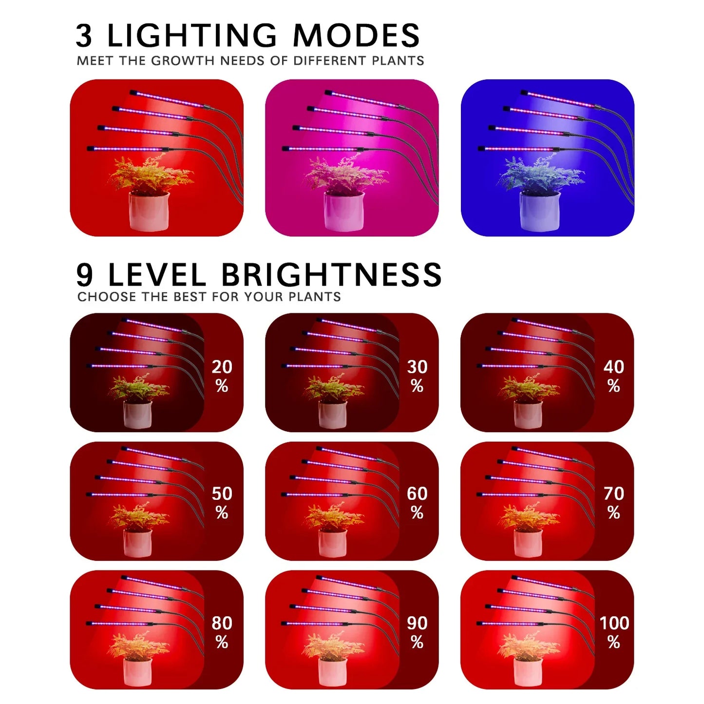 USB LED Plant Grow Light Indoor Garden Light