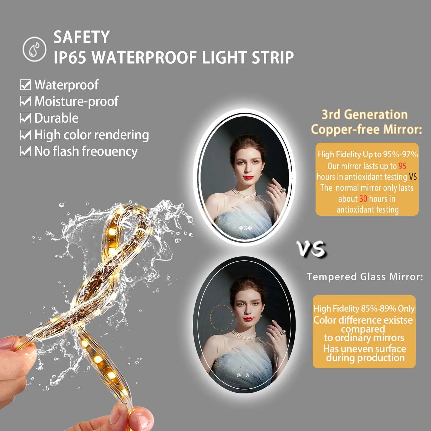 Ultra Bright Oval LED Bathroom Mirror, Anti-Fog, Dimmable, Backlit, Lighted Vanity Mirror, 3 Touch Switch, 28 ", 32"