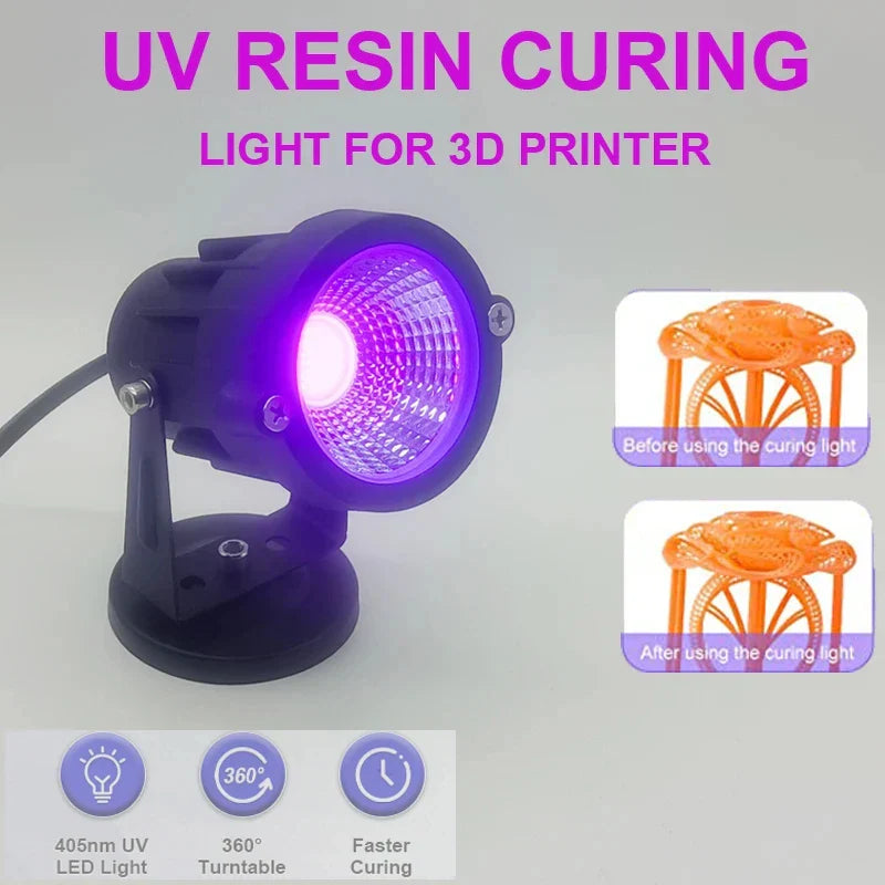 UV LED Lamp with 1.5m Switch Wire Plug for Ultraviolet Light