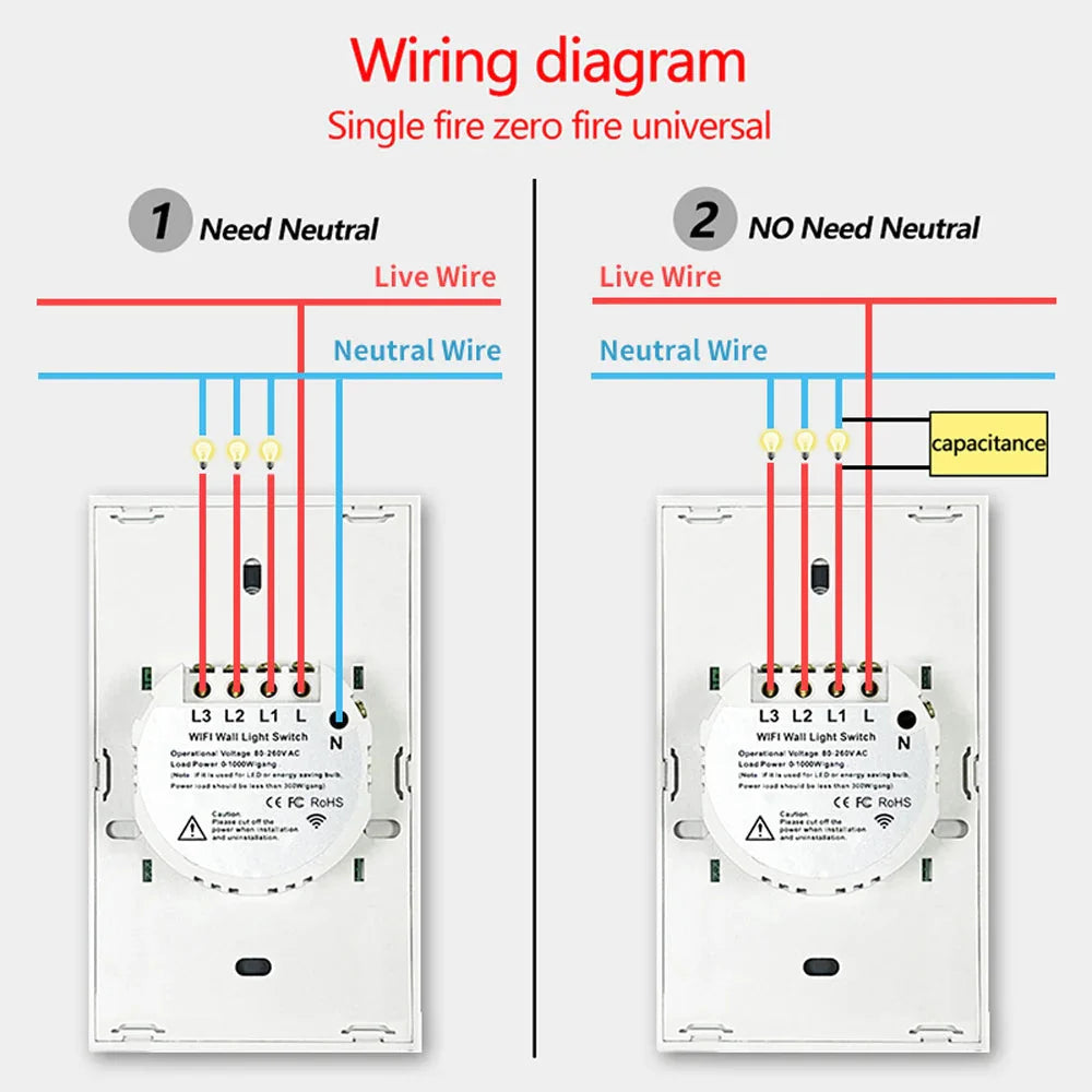 Touch Sensor LED Light Switches