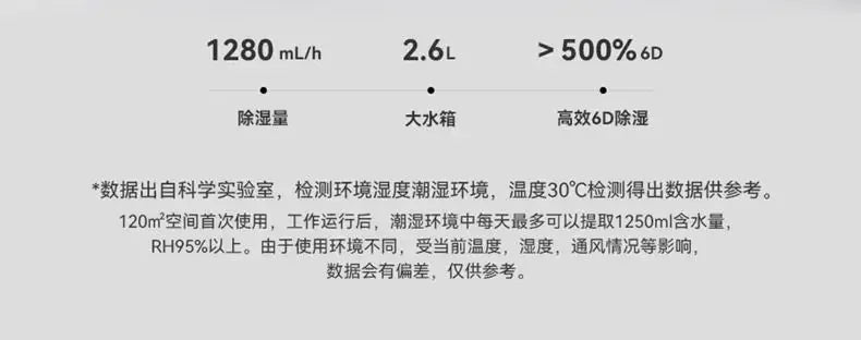 Energy-saving dehumidifier for indoor dehumidification, large capacity, easy to clean home dehumidifier