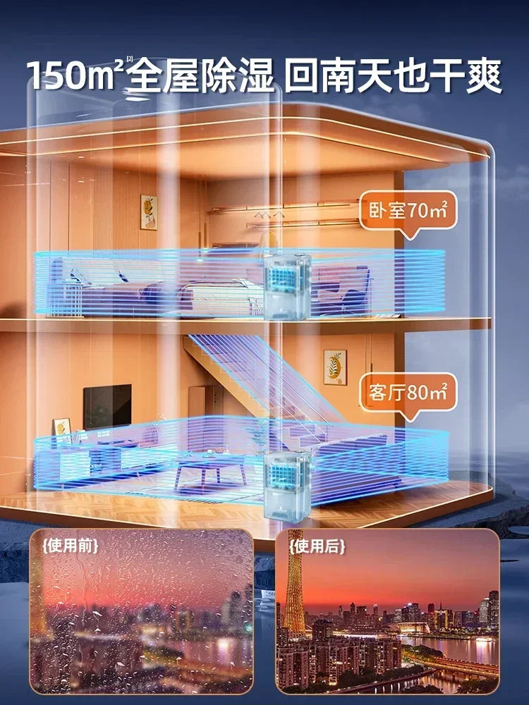 Energy-saving dehumidifier for indoor dehumidification, large capacity, easy to clean home dehumidifier