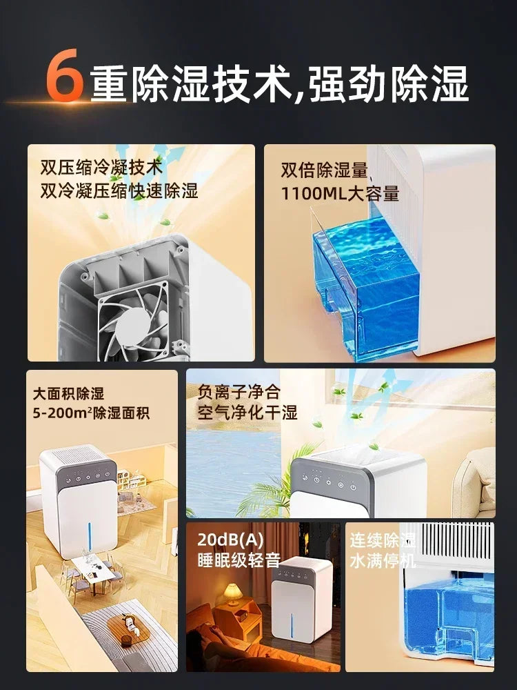 Dehumidifier - Household. Silent. Dehumidification. Indoor. Moisture Absorption. Dehumidifier. Air Drying. Return to the South.