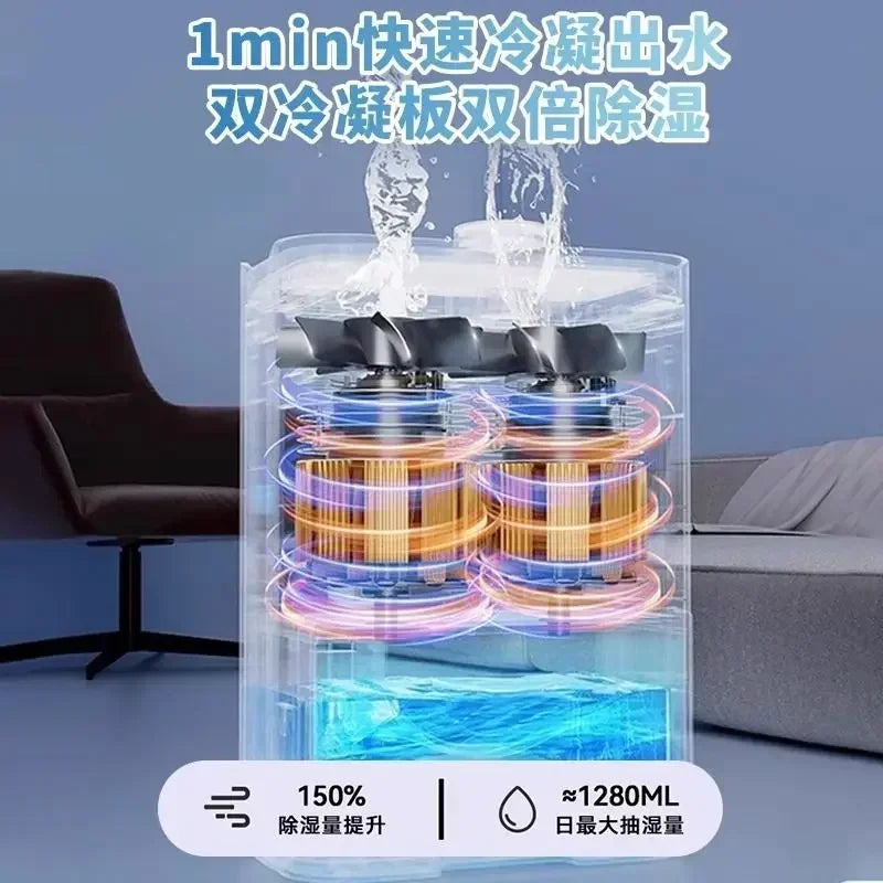 Energy-saving dehumidifier for indoor dehumidification, large capacity, easy to clean home dehumidifier