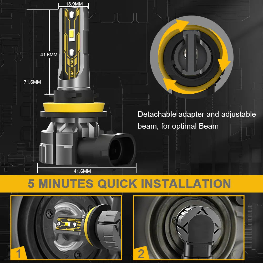 BMTxms LED Fog Light Bulbs