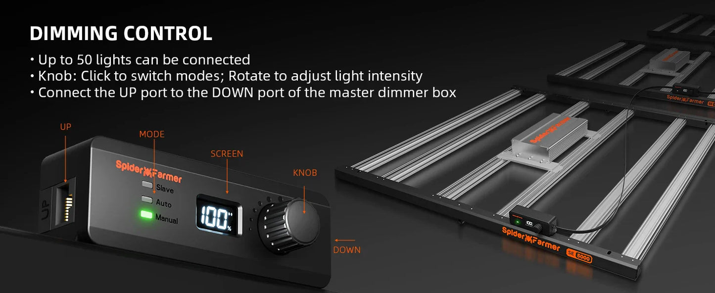 Spider Farmer SE5000 LED Grow Light Samsung LM301H EVO Detachable Driver Full Spectrum For Veg Flower Plants Indoor Hydroponics