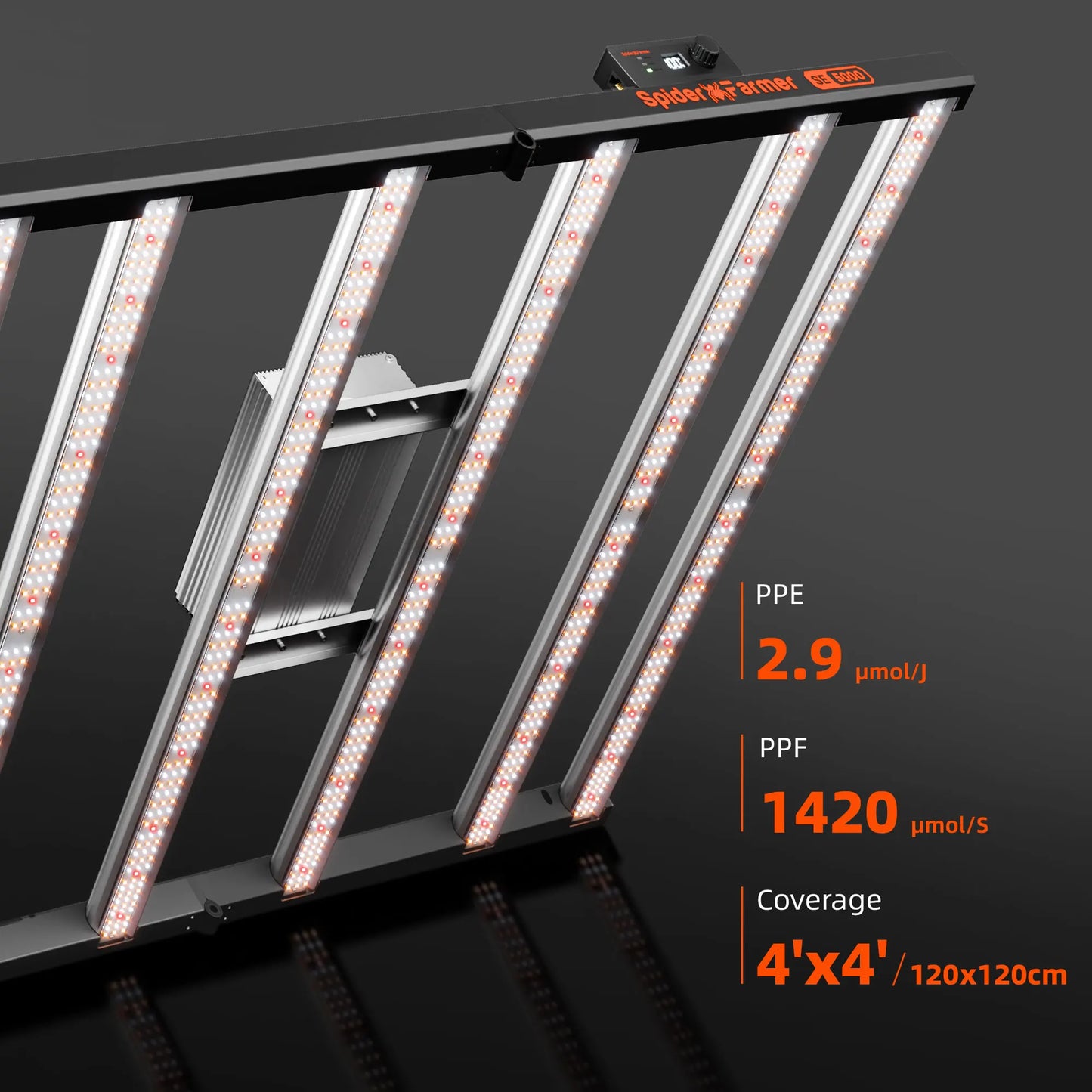 Spider Farmer SE5000 LED Grow Light Samsung LM301H EVO Detachable Driver Full Spectrum For Veg Flower Plants Indoor Hydroponics