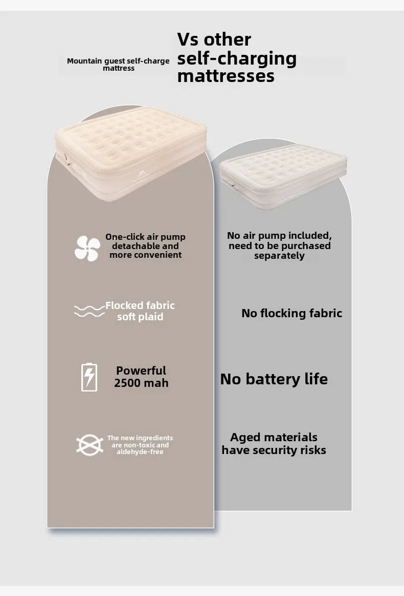 MOUNTAINHIKER 2025 Interior Air Mattress Glamping Mats PVC Inflatable Sleeping Mattress 1/3 Person Camping Bed Mat Built-in Pump