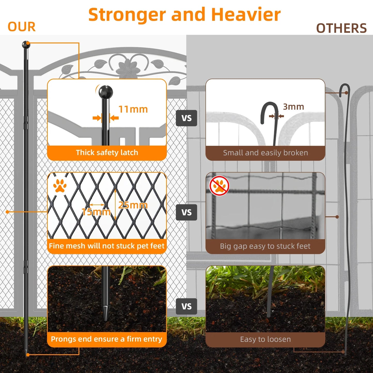 Foldable Metal Dog Playpen with Fertility Mat and Gate, Heavy Duty Pet Whelping Box, Exercise Fence Cage, Kennnels, 8 Panels