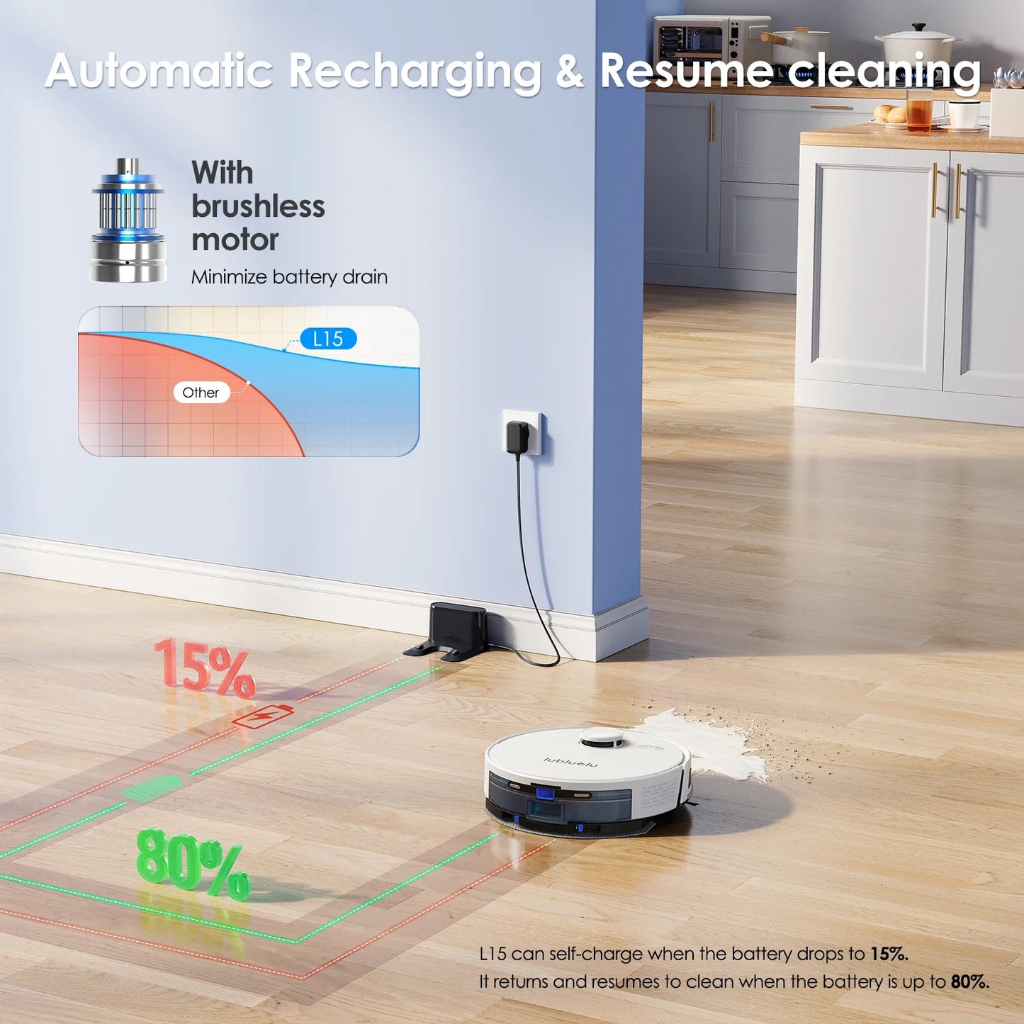 Lubluelu L15 Robot Vacuum And Mop Combo 5000Pa, Auto-Charging, 5 Maps, Robot Vacuum, 30 No-go Zones, 3 In 1 Robot Vacuum Cleaner