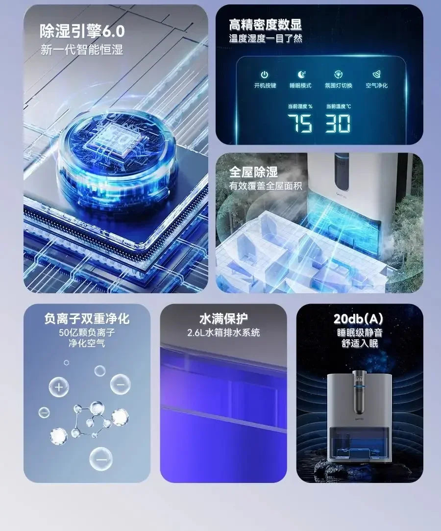 Energy-saving dehumidifier for indoor dehumidification, large capacity, easy to clean home dehumidifier