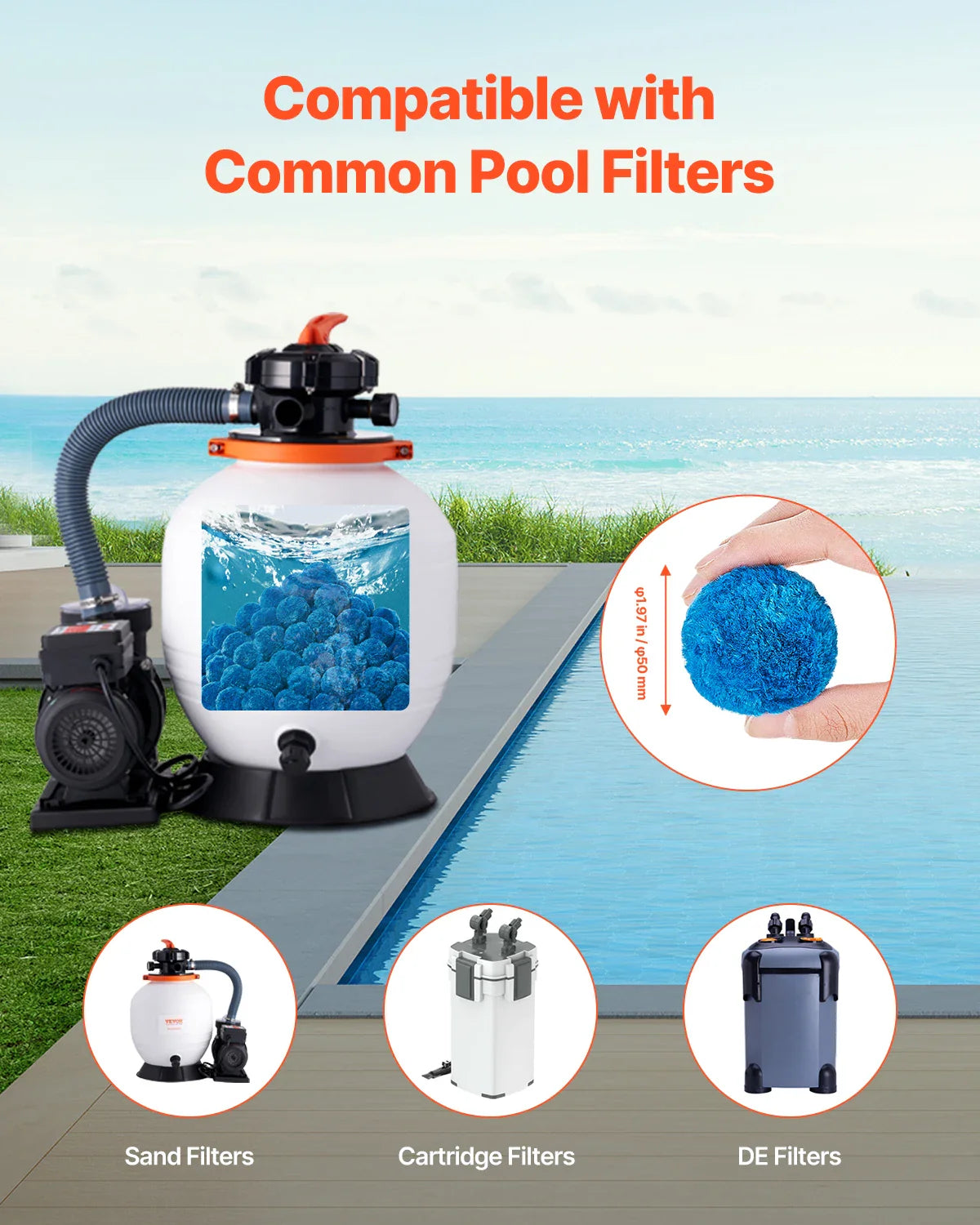 VEVOR Pool Filter Balls 1.5 lbs-4.6 lbs Reusable Blue / White Polyester Fiber Filter Media with Wash Bag, for Pool Aquarium Tank