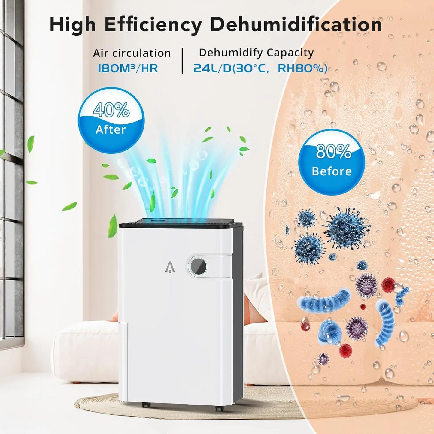 Dehumidifiers For Home 24L/Day Dehumidifier With Automatic Humidity Display Sleep Mode Childlock 24H Timer High-capacity