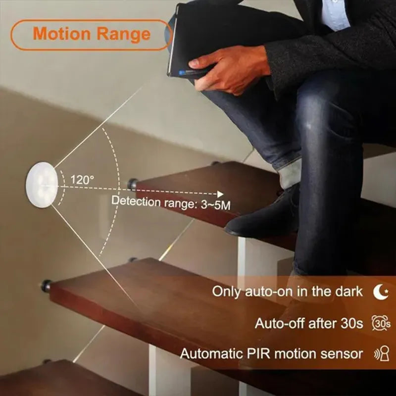 LED Human Body Induction Night Light
