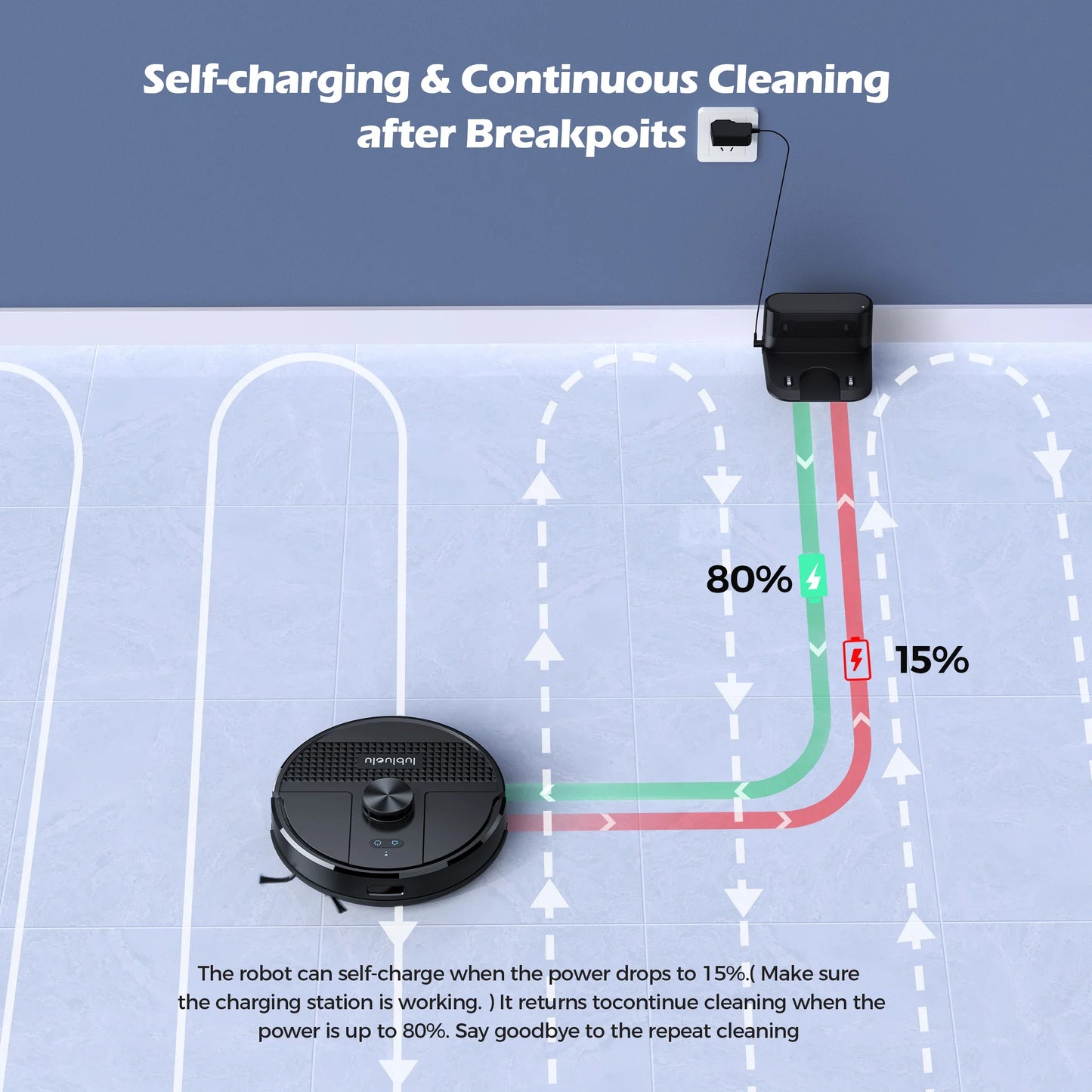 Lubluelu SL68 Robotic Vacuum Cleaner, 4500Pa Suction Power, Self-Charging, Anti-Siphon 5 Maps 24 No-Go Zones Hard Floor Cleaning