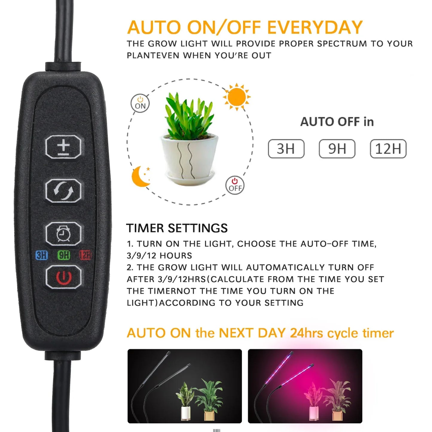 USB LED Plant Grow Light Indoor Garden Light