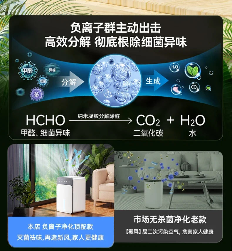 Dehumidifier - Household. Silent. Dehumidification. Indoor. Moisture Absorption. Dehumidifier. Air Drying. Return to the South.