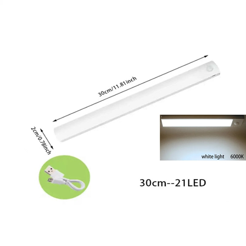 Motion Sensor LED